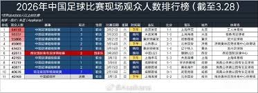 国际米兰与都灵战平 意甲赛季精彩继续